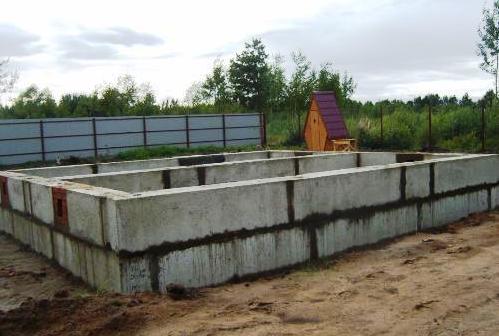 Фундаментальные блоки