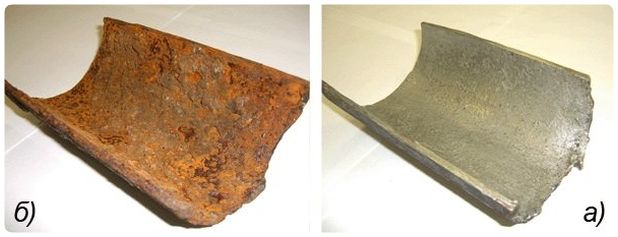 Антикоррозионные покрытия